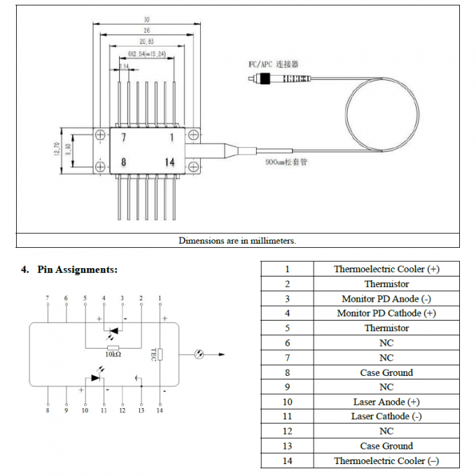 1030 nm 200 mW Single-Mode Laser Diode Butterfly Package with TEC and Optional Driver